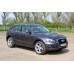 Audi Q5 2008 - лекало фар