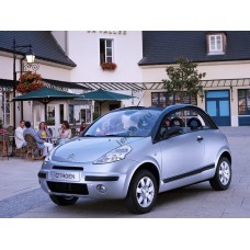  Citroen C3 открытый кузов, 1 поколение (09.2003 - 09.2006) лекало переднее боковое стекло