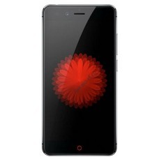 ZTE Nubia Z11 Mini лекало для мобильного телефона