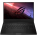 Asus ROG Zephyrus G15 GA502 лекало для ноутбука Asus ROG Zephyrus G15 GA502 лекало для ноутбука
